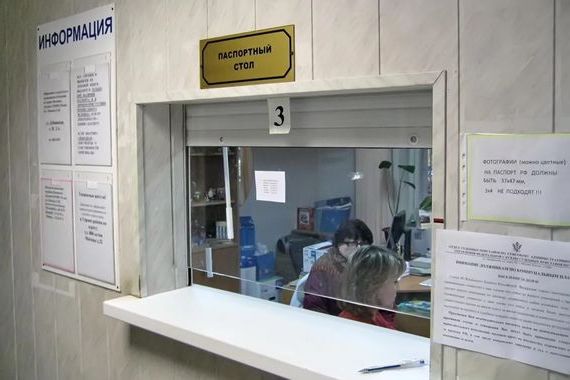 прописка в Суровикино